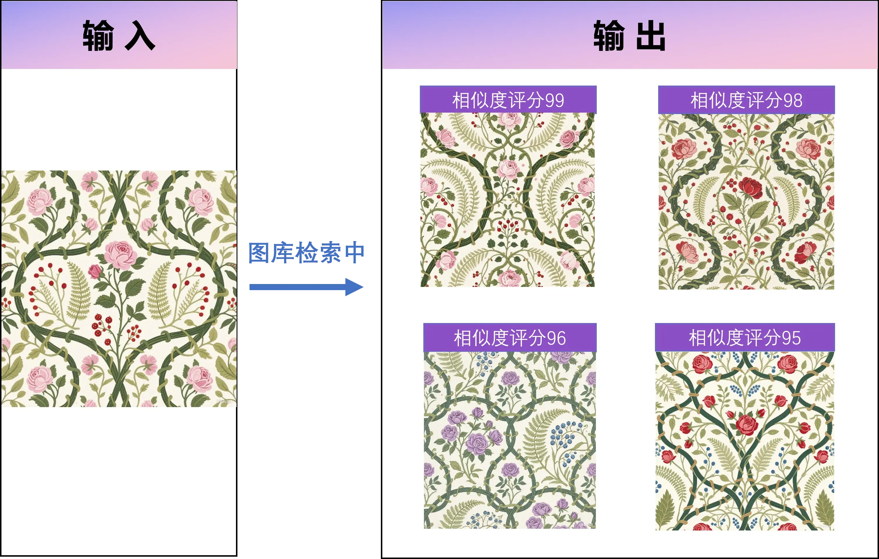 服装图案与花纹智能识别:印花、纹理、工艺细节搜索