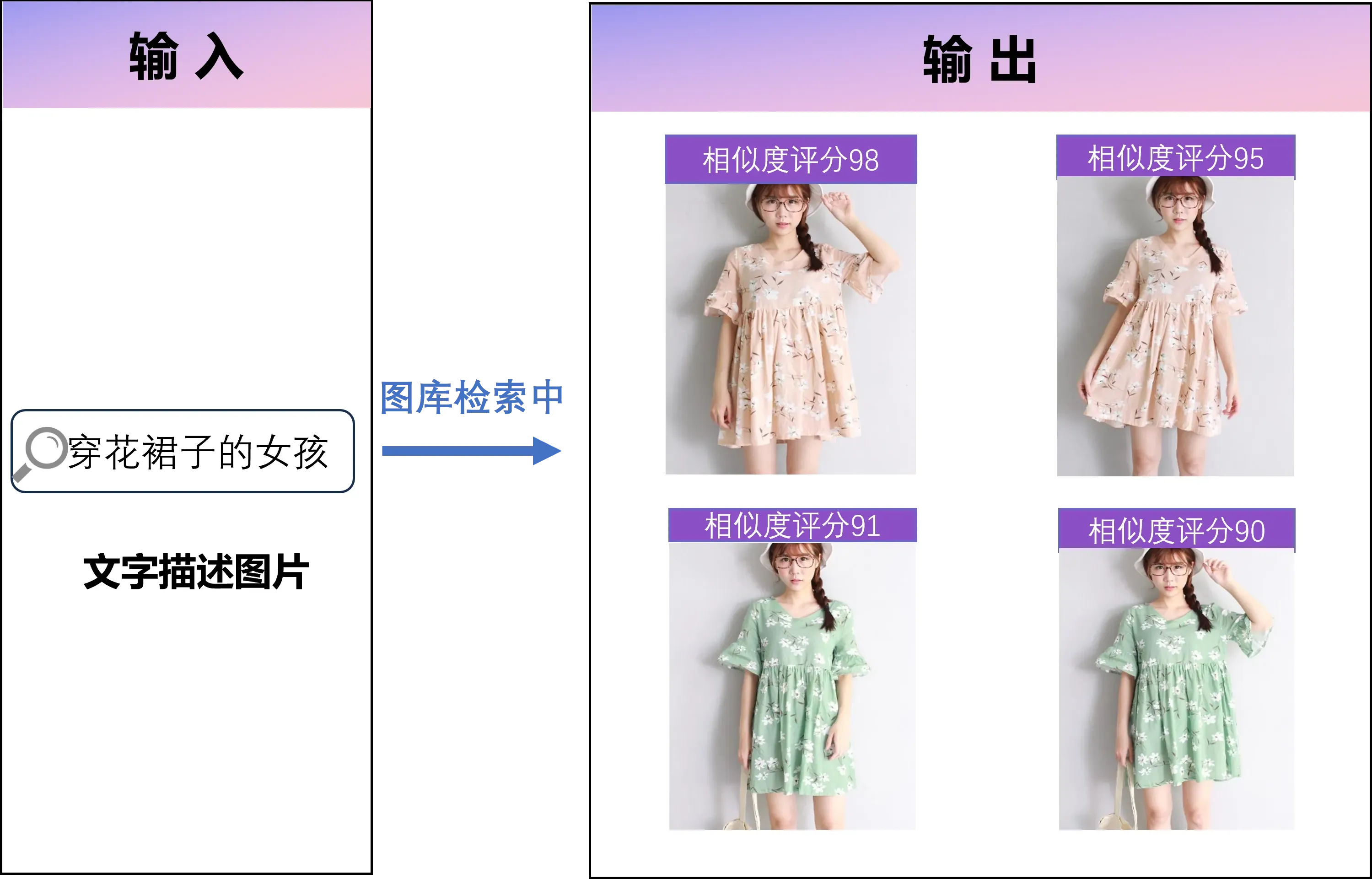 服装颜色智能搜索:按主色调和配色方案检索