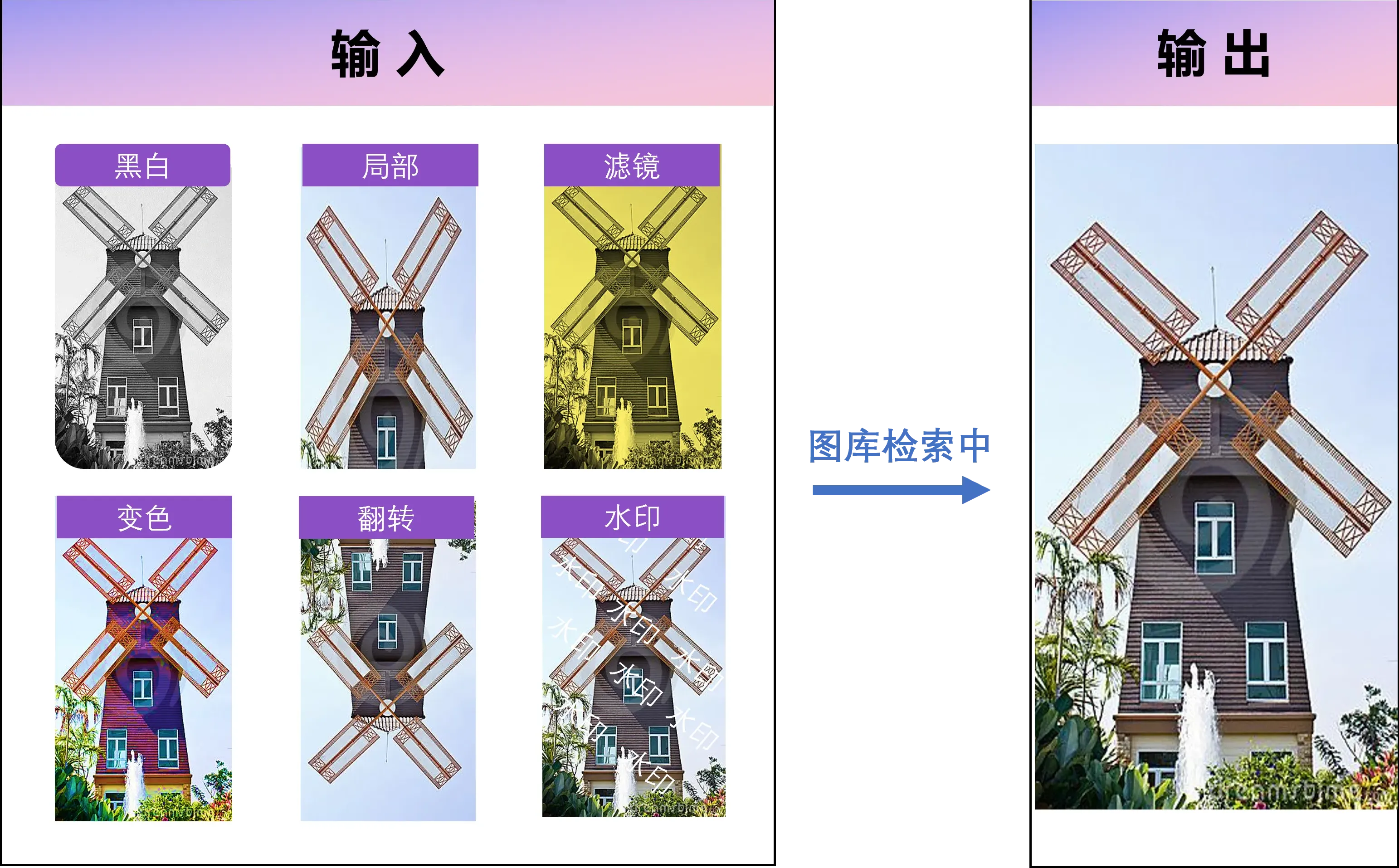 珠宝重复款式检测:避免重复采购相似款