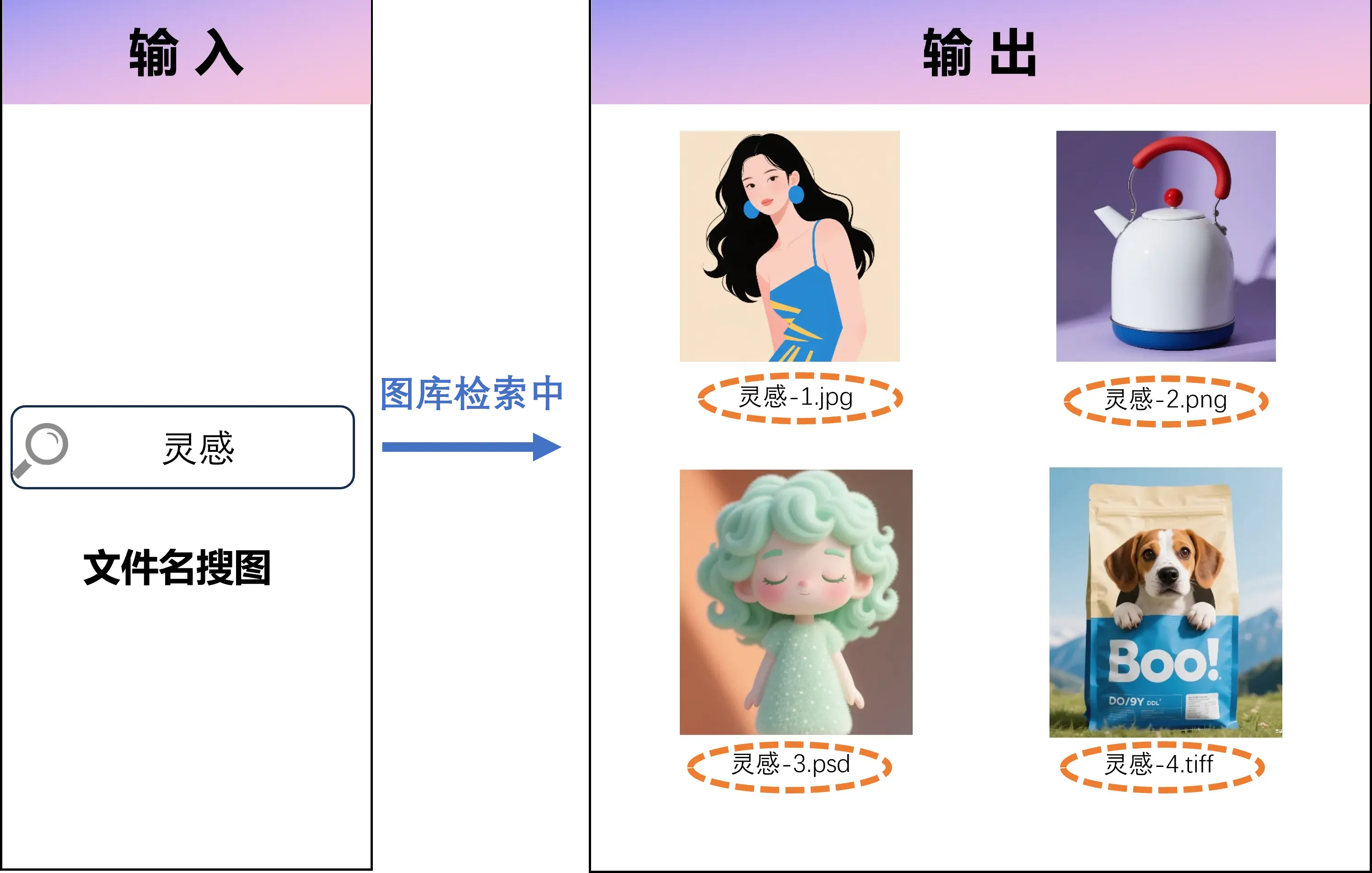 本地文件名智能搜索:模糊匹配快速定位