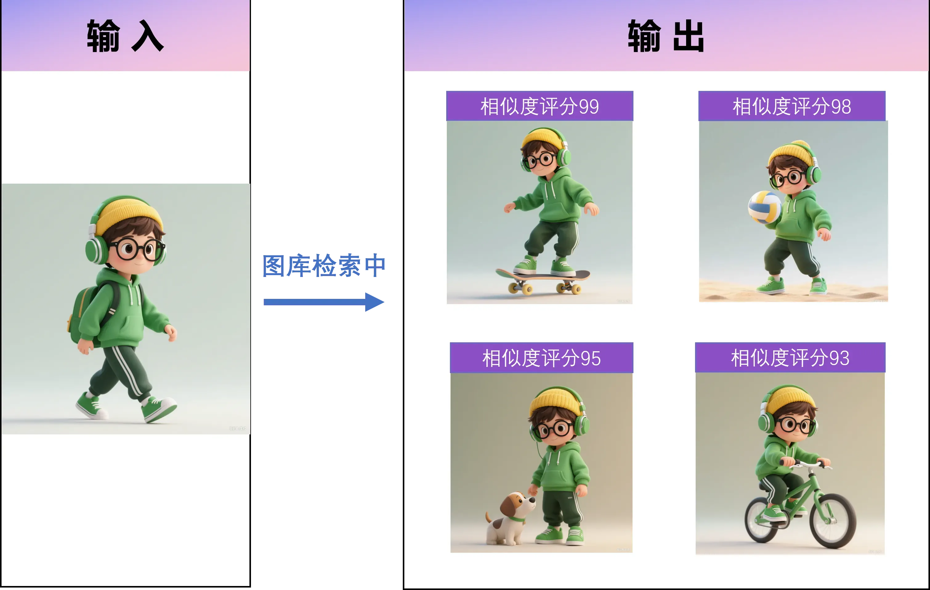 摄影师相似照片搜索:快速找到相似构图作品