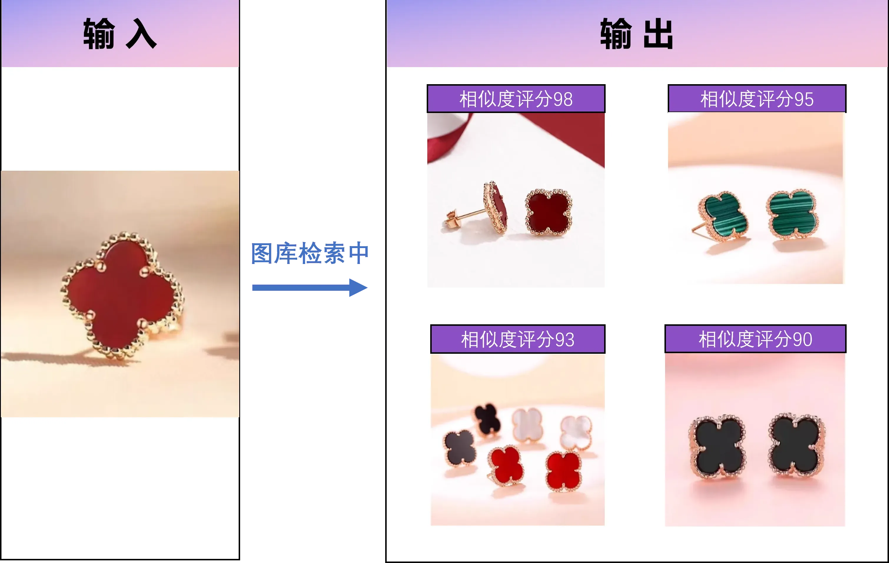 Local product image recognition search