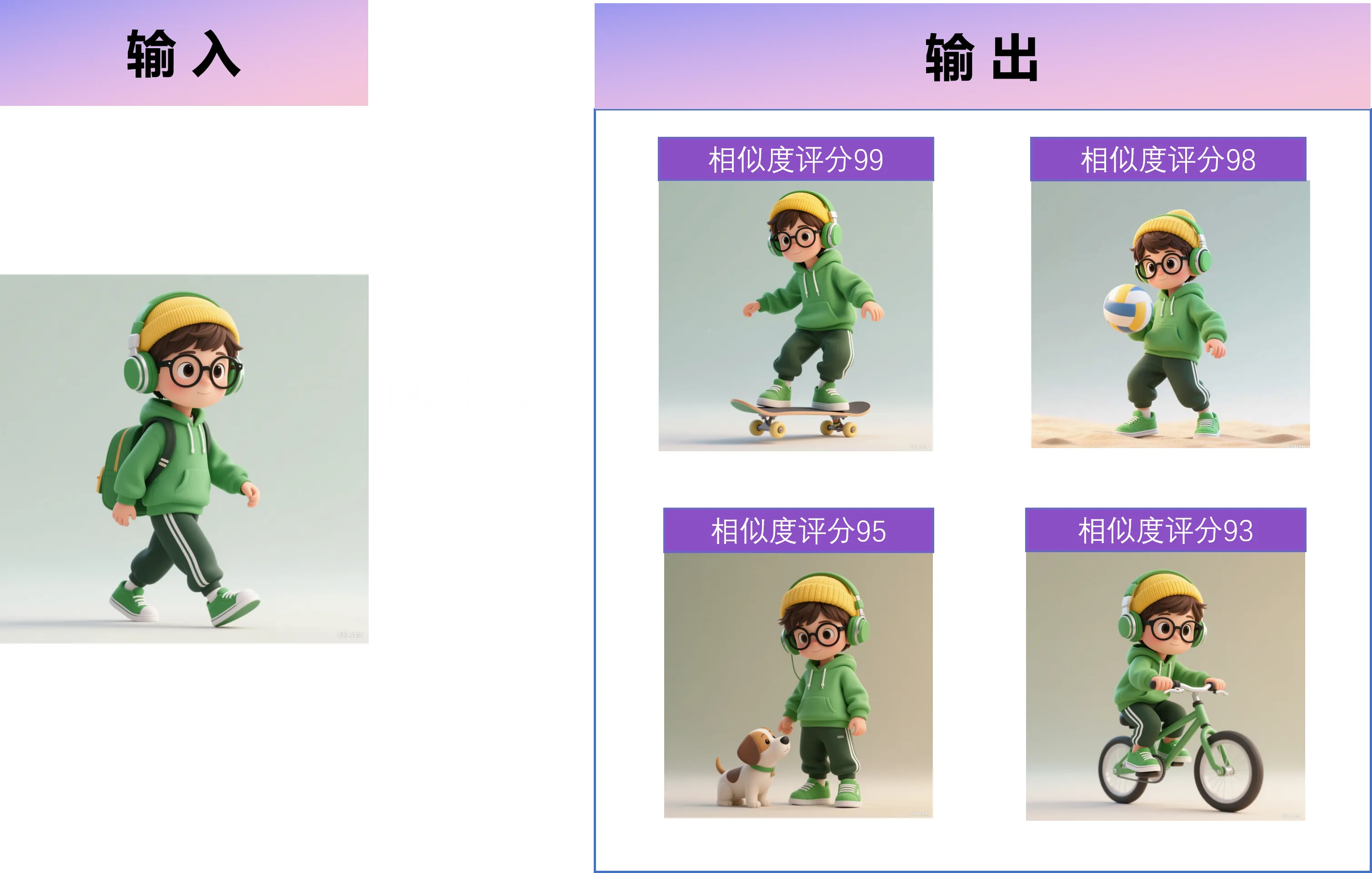 相似图片搜索演示图